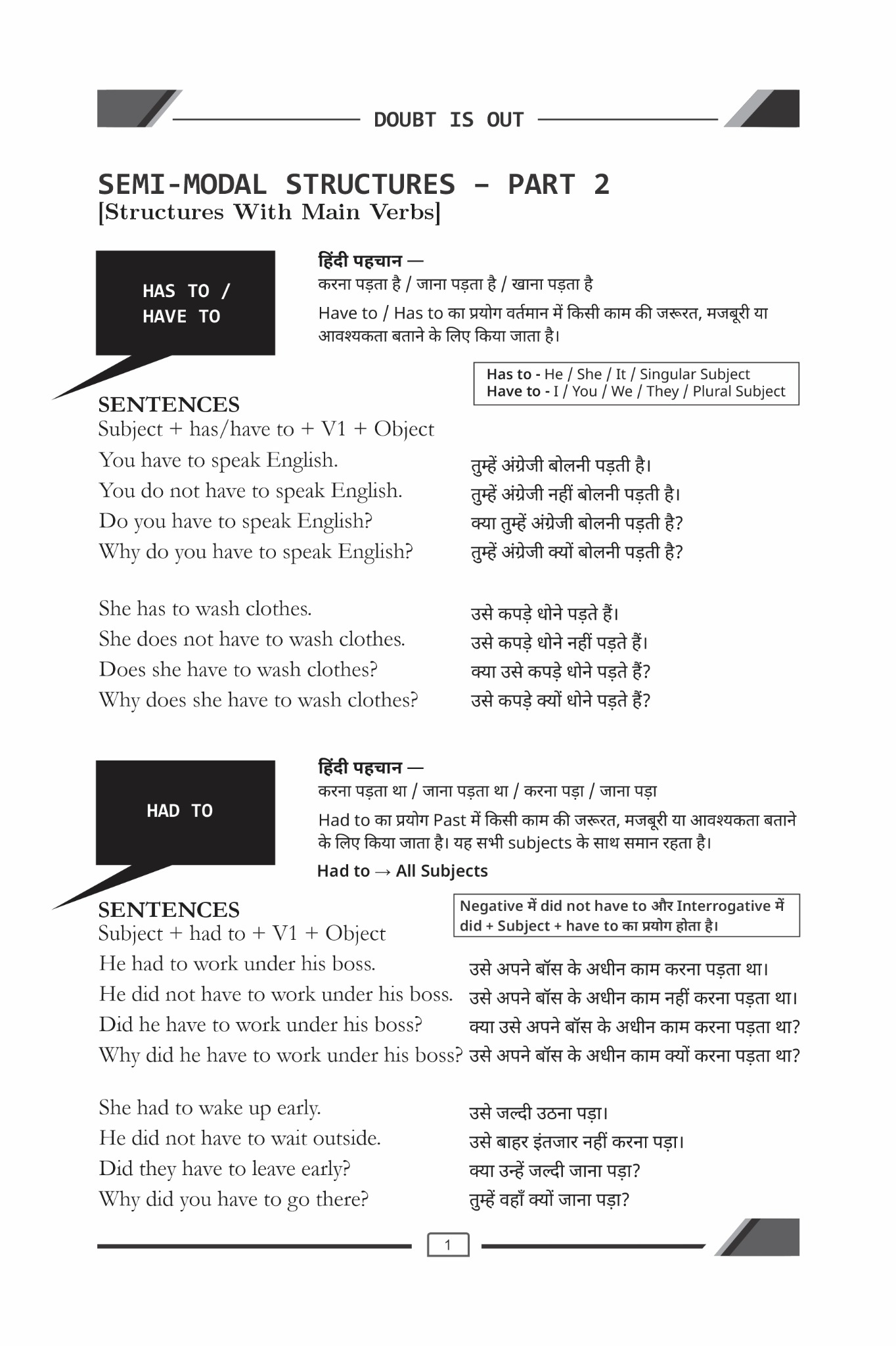 DOUBT IS OUT sample page: Semi-Modal Structures