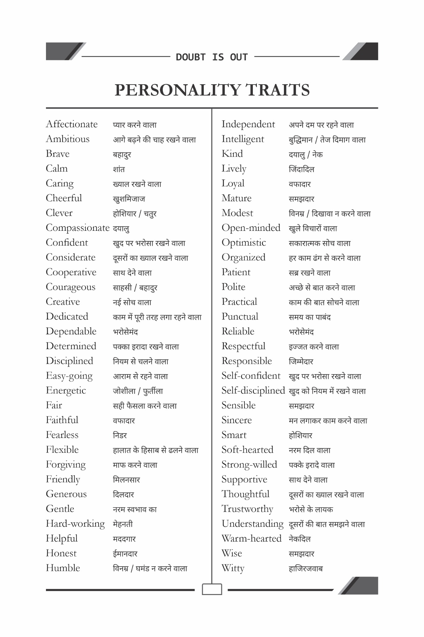 DOUBT IS OUT sample page: Personality Traits